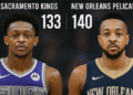 Sacramento Kings vs New Orleans Pelicans Match Player Stats