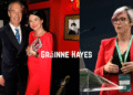 Gráinne Hayes: A Life of Quiet Strength Behind Public Eyes Gráinne Hayes