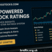 5starsstocks .com: Full In-Depth Review of the AI-Powered Stock Research Platform 5starsstocks .com