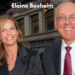 Elaine Boeheim: Life, Legacy, and Influence Beyond the Spotlight Elaine Boeheim