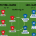 Rayo Vallecano vs CD Leganés Lineups