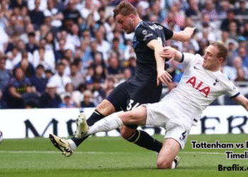 Tottenham vs Burnley F.C. Timeline