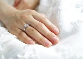 How to Choose the Perfect Ring for Your Engagement