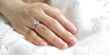 How to Choose the Perfect Ring for Your Engagement