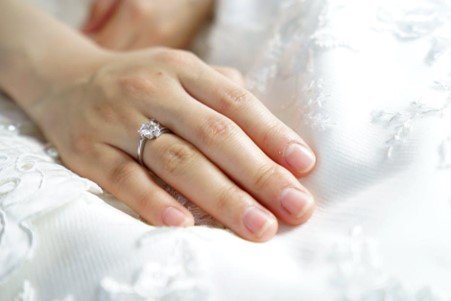 How to Choose the Perfect Ring for Your Engagement How to Choose the Perfect Ring for Your Engagement