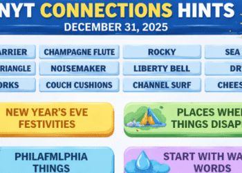 Connections Hint Today Forbes