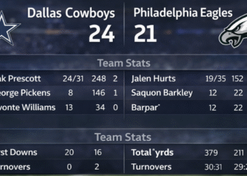 Dallas Cowboys vs Philadelphia Eagles Match Player Stats
