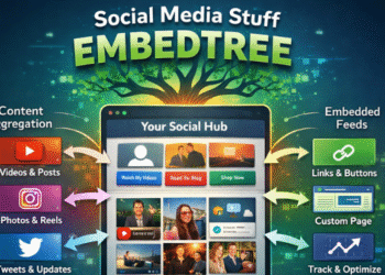 Social Media Stuff Embedtree