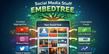 Social Media Stuff Embedtree