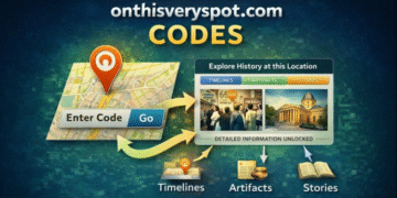 Onthisveryspot.com Codes